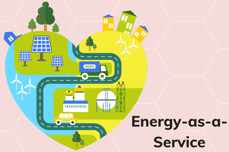 Energy-as-a-Service: Paving the way for Round-the-Clock Renewable Energy to fuel Corporate India